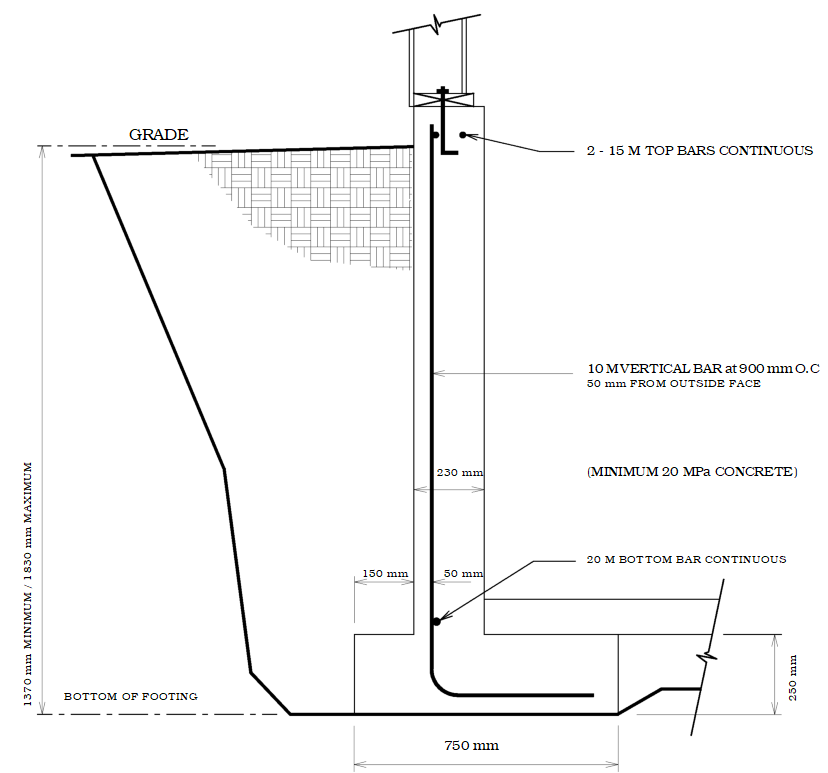 diagram of reinforcement for laterally unsupported foundation walls up to 12 meteres in length and in fine-grain soils