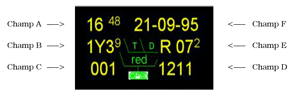 data box display of red light violation