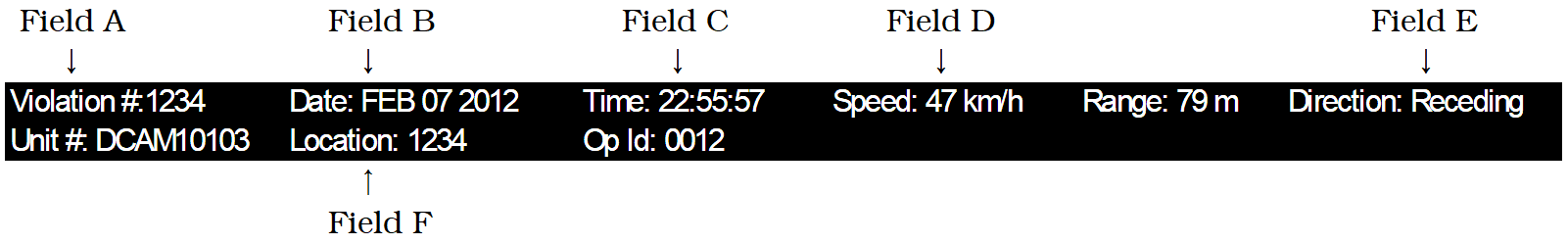 data bar display of speeding violation (photo laser)
